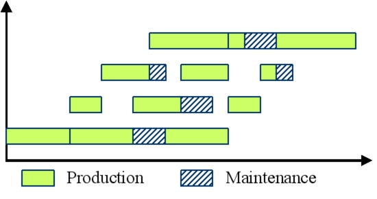 plan qualité maintenance muri bei bern plan qualité maintenance muri bei bern