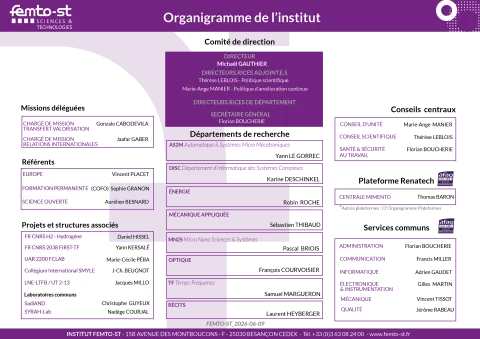 organigramme FEMTO-ST-06-2026